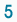 First of 4 digits for ad filtering confirmation 5